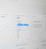 A digital dashboard displaying various analytics charts and graphs. There is a line graph showing user engagement over time on the left, a section with total revenue marked as $74K, and bar charts illustrating user statistics by region. The central section highlights users in the last 30 minutes, focusing on different countries such as the United States, Canada, India, Pakistan, and Brazil.